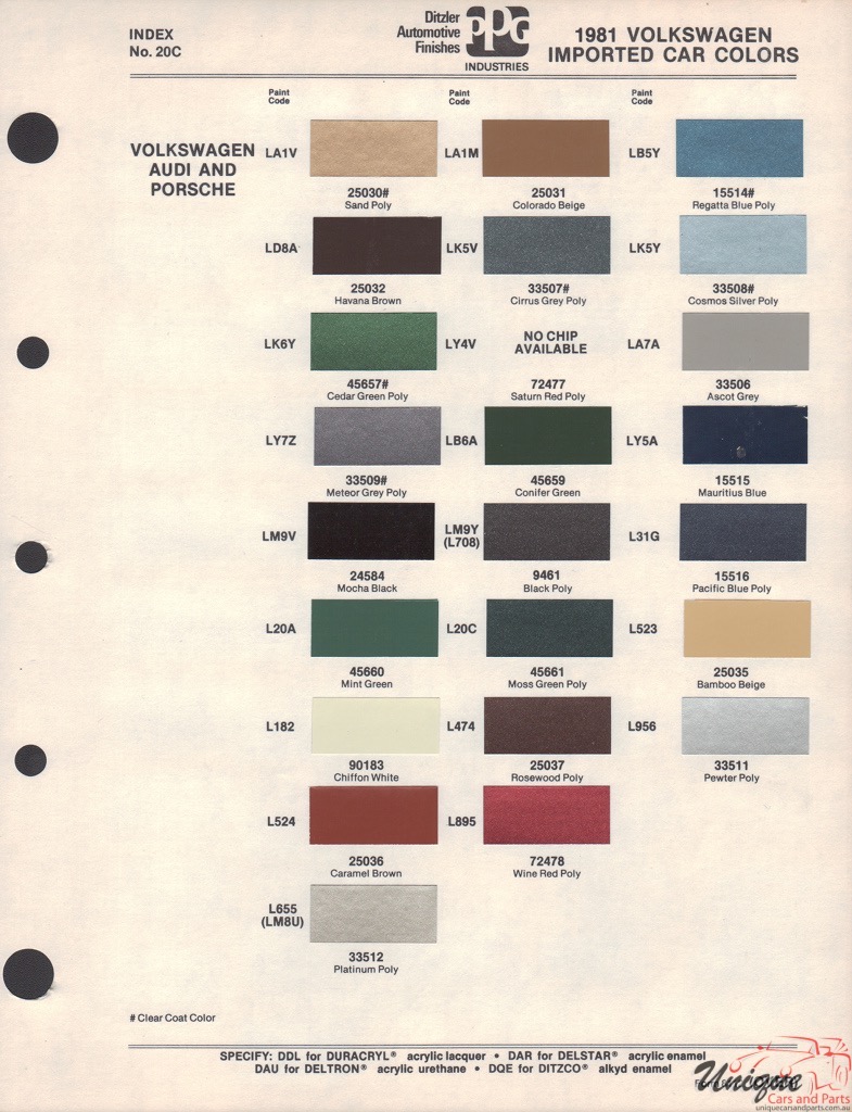 1981 Porsche Paint Charts PPG 1